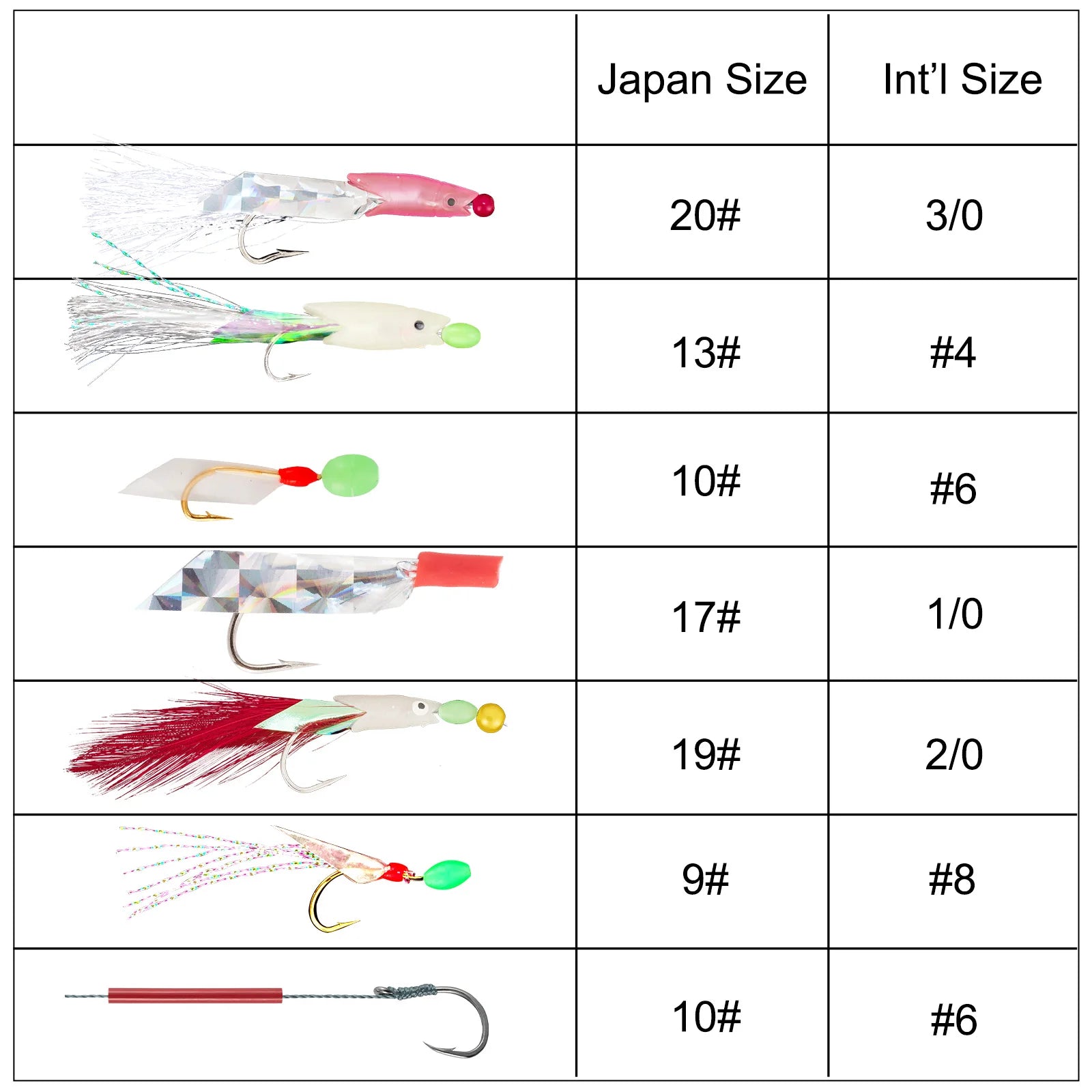 Mackerel Feather Rigs for Sea Fishing Mackerel Bait Hooks Lures Sea Fishing Rig Feather Hook Boat Shore Beach Striped Bass Pesca