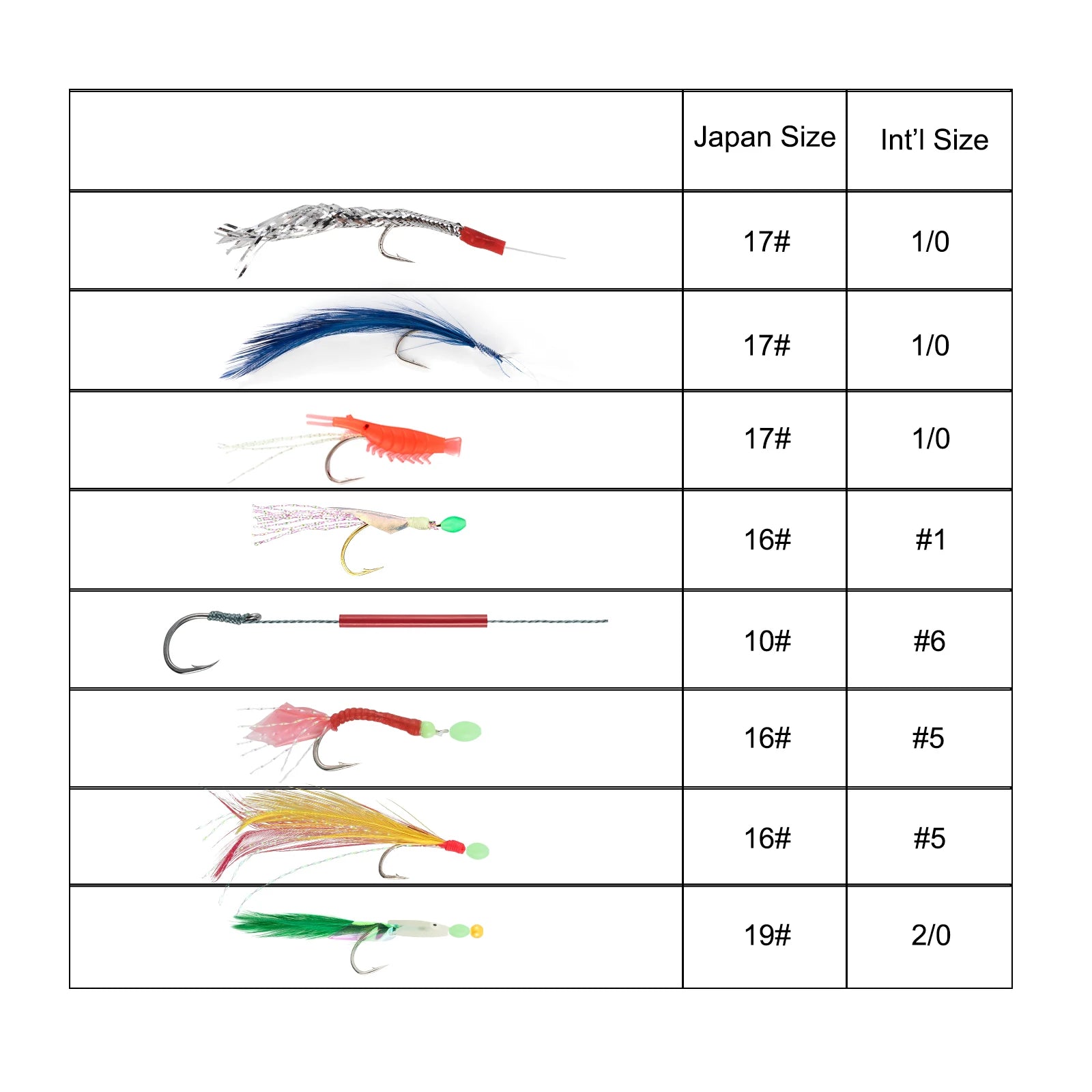 Mackerel Feather Rigs for Sea Fishing Mackerel Bait Hooks Lures Sea Fishing Rig Feather Hook Boat Shore Beach Striped Bass Pesca