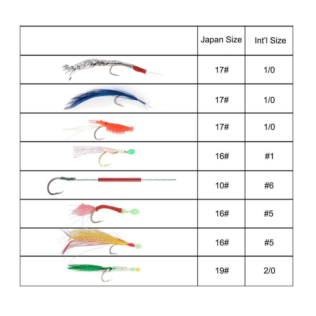 Mackerel Feather Rigs for Sea Fishing Mackerel Bait Hooks Lures Sea Fishing Rig Feather Hook Boat Shore Beach Striped Bass Pesca