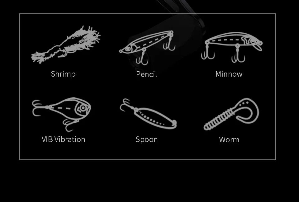 LINNHUE Baitcasting Fishing Reel Micro Fish WK1000 Reel Max Drag 8kg Gear Ratio 7.2:1 Fishing Reel Goods Accessorie