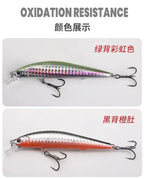 Minnow Bait Fishing Lure Weights 7g/10g/12g Mino Floating Trolling Lure Isca Artificial Wobbler Articulos De Pesca