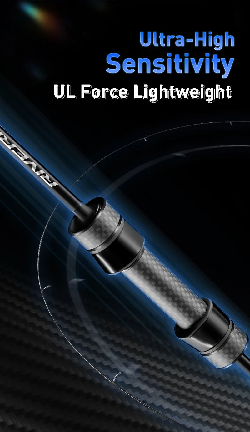 Seasir Riveria BFS Ultralight Spining Baitcasting Fishing Rod ,FUJI O Ceramic Guide Rings ,30T+40T Carbon Fabric ,1.5M-1.98M UL