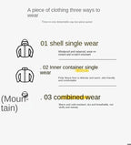 Outdoor Windproof Waterproof Warm Breathable Wear-resistant Jacket For Autumn Winter Outdoor Sports Hiking Couple's Jacket