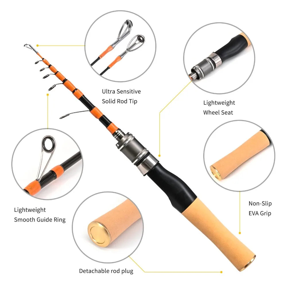 New Casting Telescopic fishing rod Spinning 150cm Portable Fishing Rod Short Mini Fiberglass Lure Rod Travel Fishing Equipment
