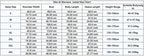 Men's Waterproof Jacket Men Women Windbreaker Women Sun Protect Clothing Fishing Rain Wind Breaker Jacket Climbing Clothes ﻿