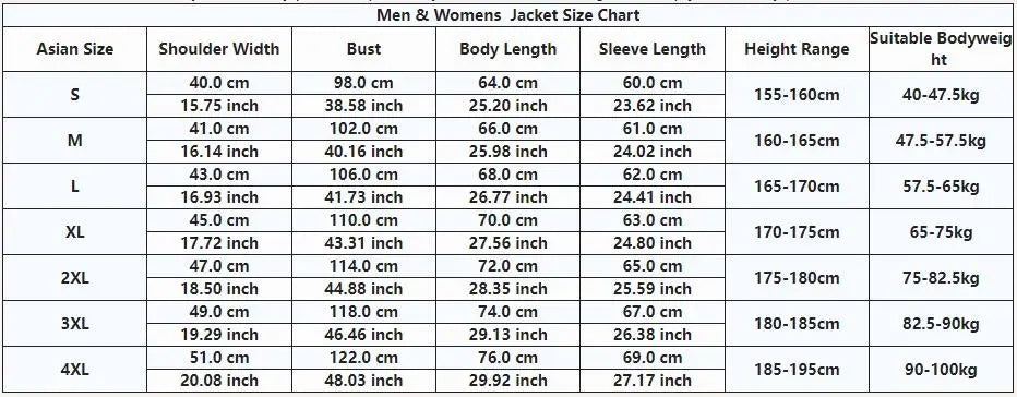 Men's Waterproof Jacket Men Women Windbreaker Women Sun Protect Clothing Fishing Rain Wind Breaker Jacket Climbing Clothes ﻿