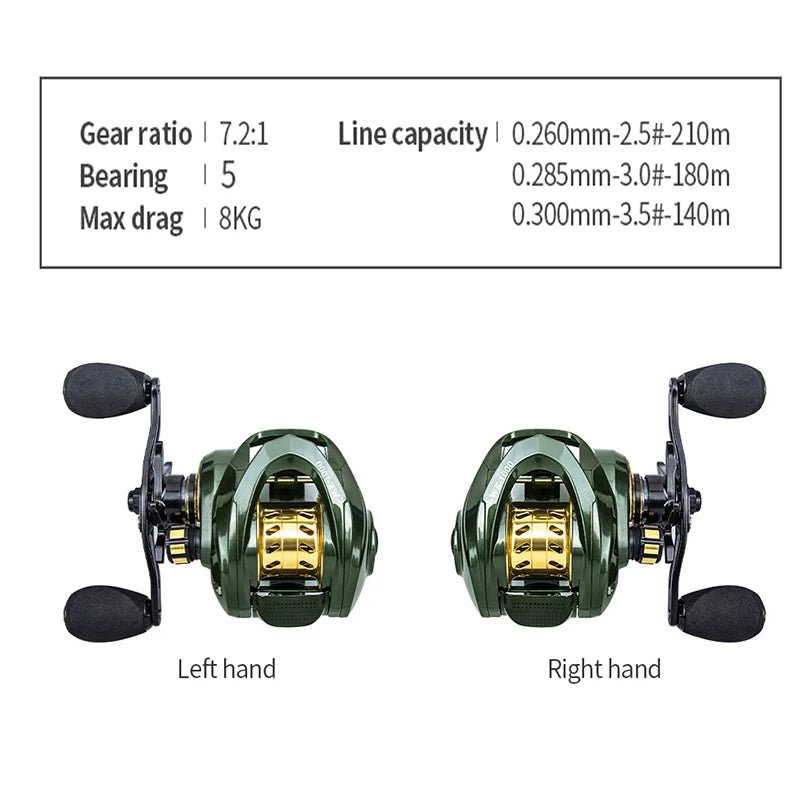 LINNHUE Baitcasting Fishing Reel Micro Fish WK1000 Reel Max Drag 8kg Gear Ratio 7.2:1 Fishing Reel Goods Accessorie