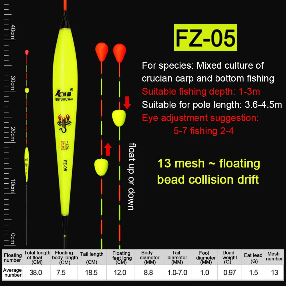 Fishing Floats Eye-catching Floating Ball Slidding Composite Nano Buoy Moveable Beads Tail Bobber Fishing Tackle Accessories