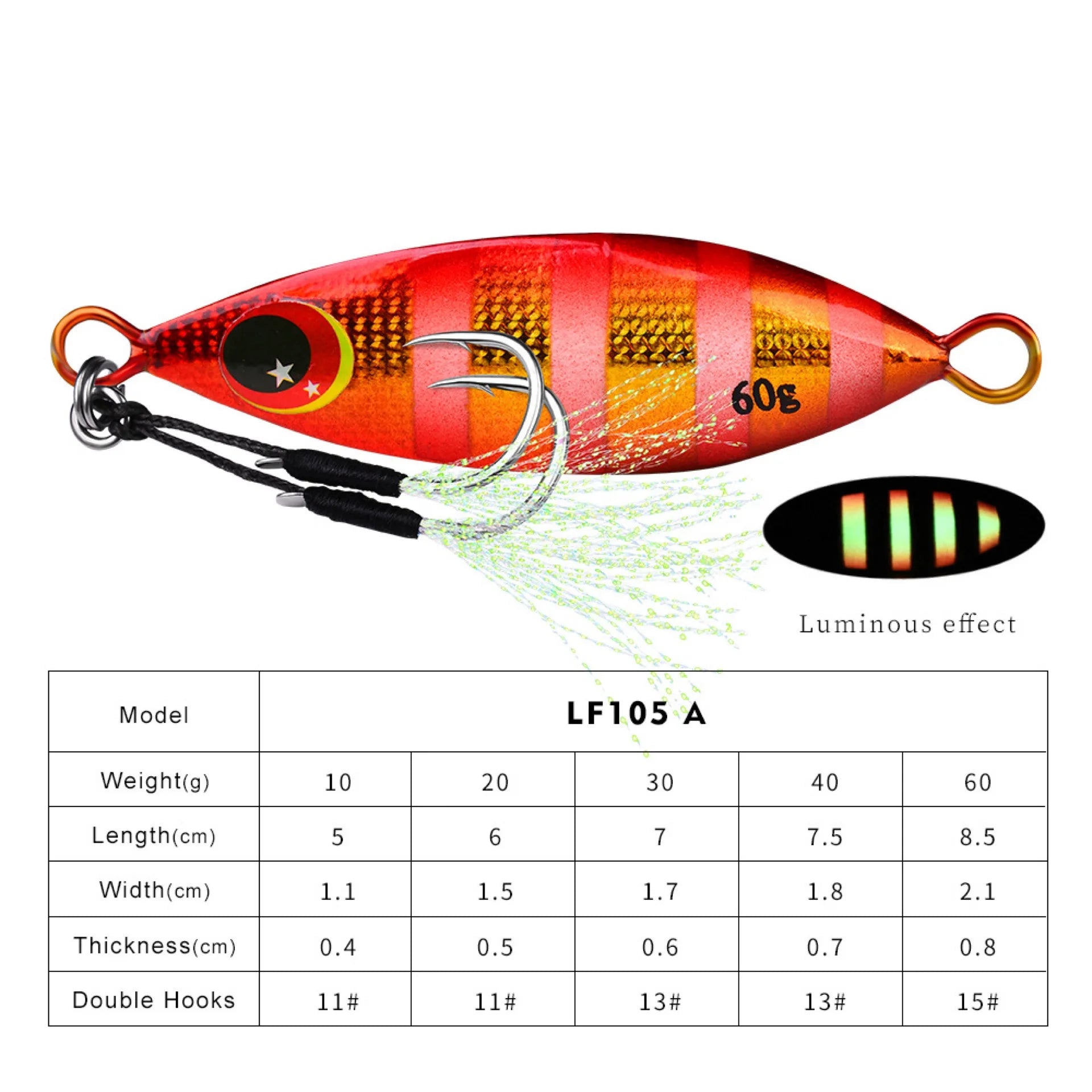 Big Jig Fishing Lure Weights 10g-60g Fishing Jigs Saltwater Lures Metal Bass Jig Isca Artificial Fake Fish Glitter Holographic