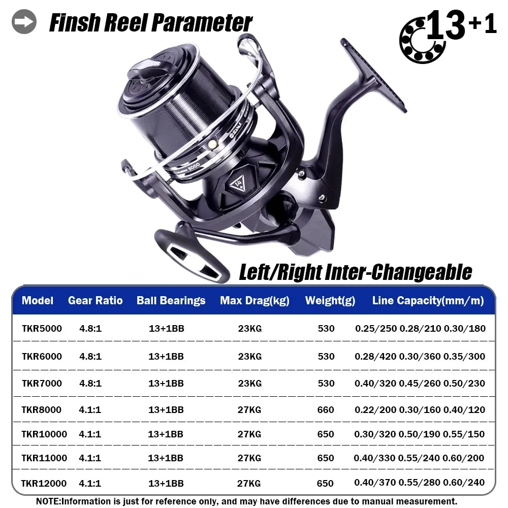 Fishing Reel Distant Wheel Sea Surf Spinning Reels Carbon Drag 27kg 13+1BB Saltwater Boat Coil Accesorios Open Face Carretilha