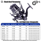 Fishing Reel Distant Wheel Sea Surf Spinning Reels Carbon Drag 27kg 13+1BB Saltwater Boat Coil Accesorios Open Face Carretilha