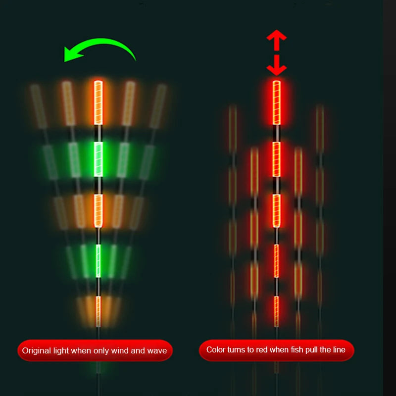 Fishing Float CR425 Big Fish Big Buoyancy Gravity Sensor Electric LED Luminous Floats Composite Nano Plastic Bobbers