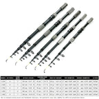 2.1-3.6 Meters Cheap Fishing Rods Lure Spinning Carbon Telescopic Rod Long Shot Trout Lake Sea Fish Rods Fishing Accessories