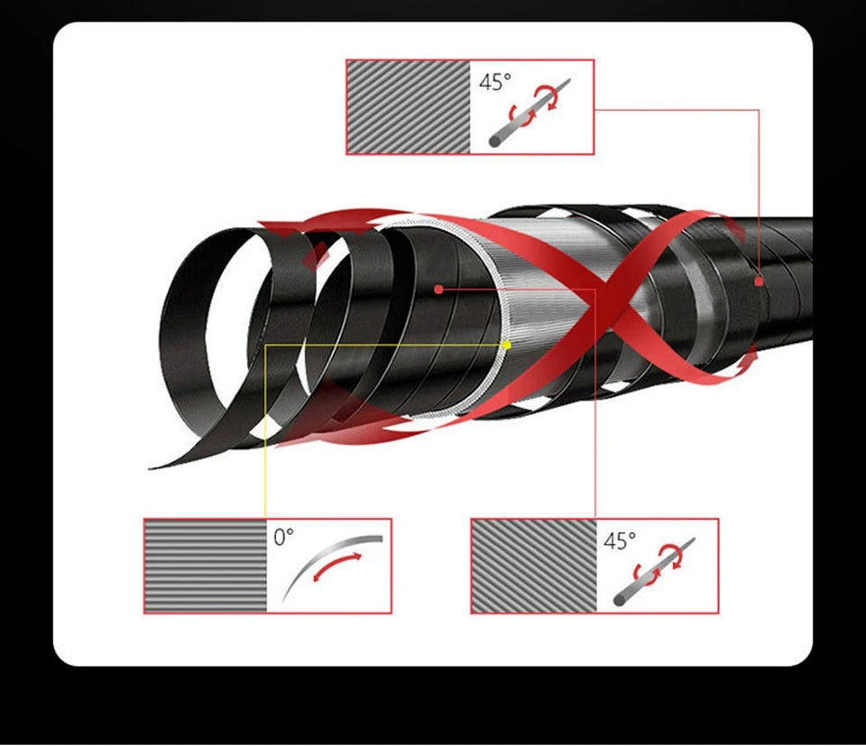 Fishing Rod 6 Section Casting Spinning Portable Travel Fishing Rod 30T Carbon Fiber For Big Game Rod Ultralight Weight